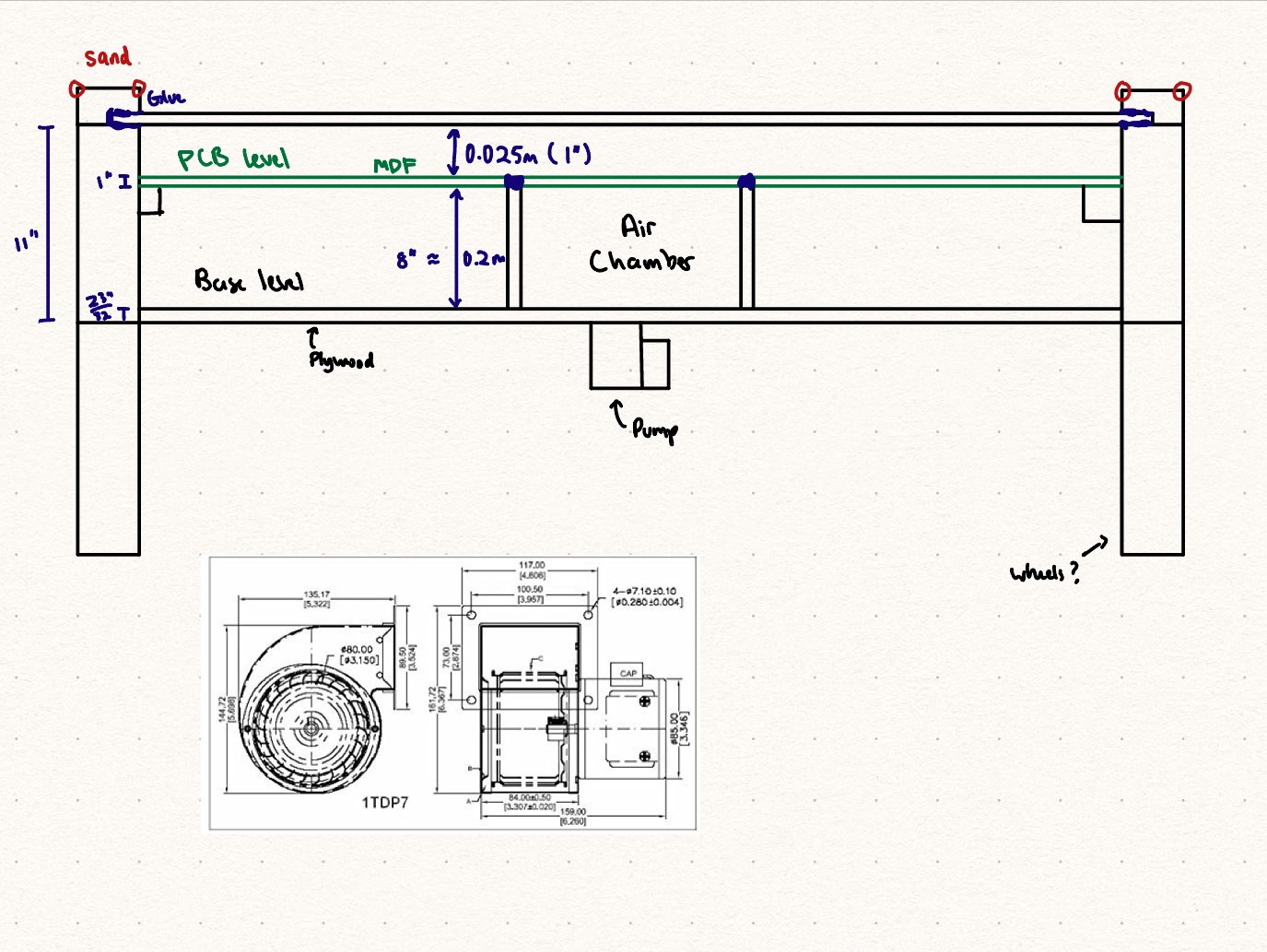 Table sketch side view